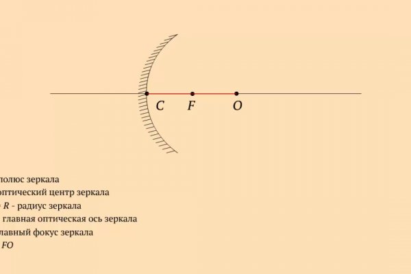 Кракен даркнет не работает